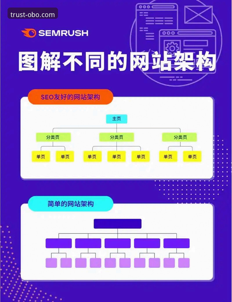 欧博平台网址功能详解：登录、注册与对比分析全攻略