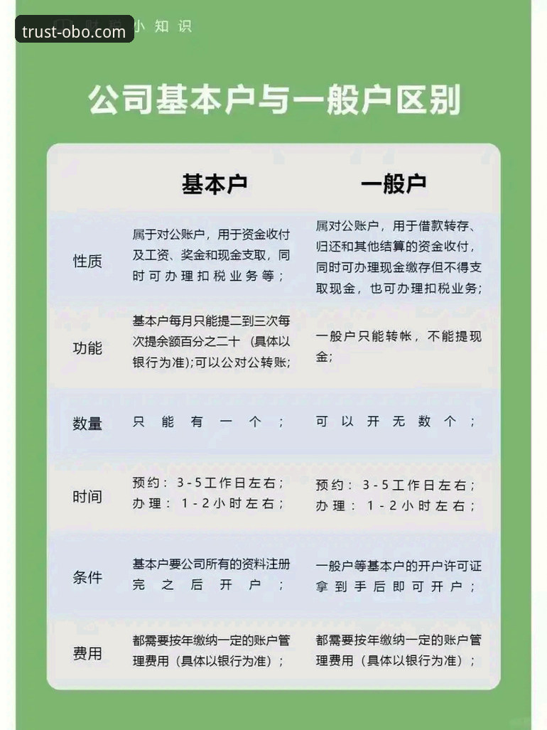 老玩家手把手教你：欧博开户流程评测与实战心得