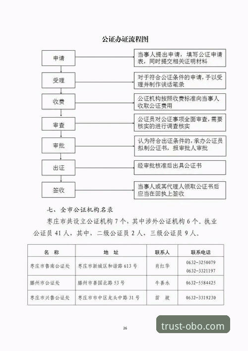 3步搞定欧博极速开户官方下载：2025年最新实操指南