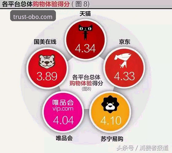 欧博安全吗？2025欧博体育平台深度评测：从登录体验到平台对比全面分析
